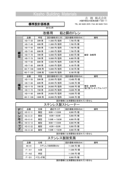 Kissho Building Materials