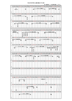 平成26年度「新青丸」運航実績及び予定（案）