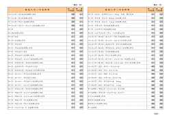 別添1参照 [47kb,PDF]