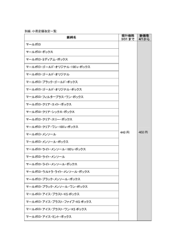 小売定価改定一覧:PDF 86kb