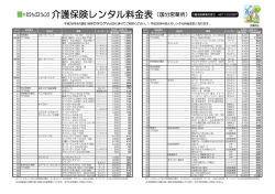 取扱種目 取扱種目 ページ サービスコード ページ サービスコード 貸与