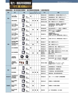 電力・機器用保護機器 機能/仕様一覧セレクション（884KB）