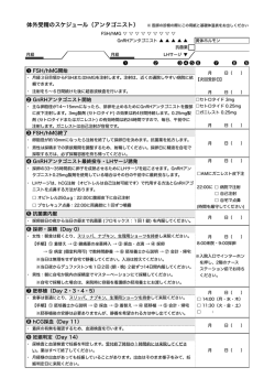 体外受精のスケジュール（アンタゴニスト）