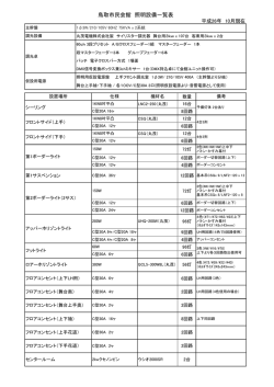 鳥取市民会館 照明設備一覧表