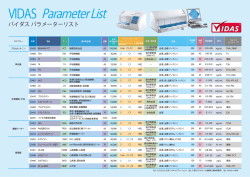 バイダス パラメーターリスト