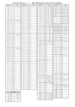 山形市民会館 大ホール舞台照明負荷DMX番号対応表／回路順（pdf）