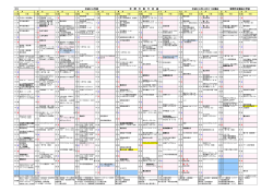 H26 年間行事予定