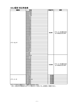 A2LA認定 校正料金表
