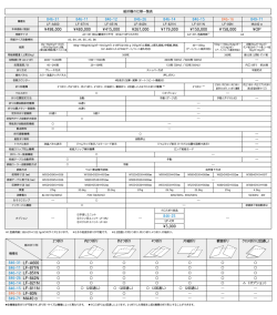 846-31 LF-A600 846-11 LF-871N 846-12 LF-851N 846-26 LF-842N