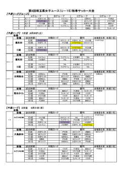 第6回埼玉県女子ユース（U－15）秋季サッカー大会