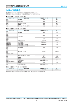 製品シリーズ統廃合一覧