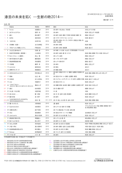 漆芸の未来を拓く ―生新の時2014―