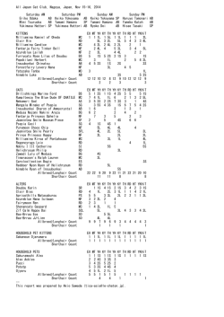 All Japan Cat Club, Nagoya, Japan, Nov 15-16