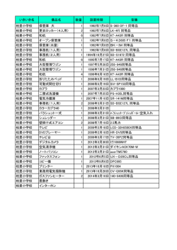 「いきいき」備品･物品等一覧 (pdf, 302KB)