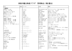 東海市観光物産プラザ 管理物品Ⅰ種(備品）