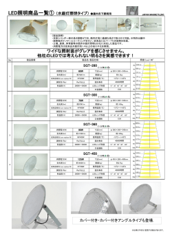 他社のLEDでは考えられない明るさを実感できます