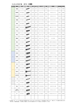 《 2014 仕様書》