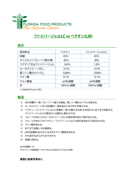 ファイバージェルLC vs ペクチン(LM) 処方