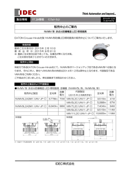 NVMV形 防爆LED照明器具 販売中止のご案内
