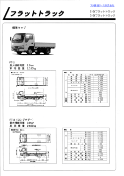 2.0t いすゞKR-NKR81EA