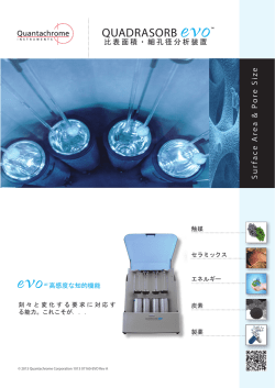 QUADRASORB evo - Quantachrome Instruments