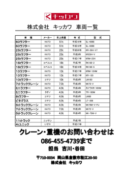 こちら - キッカワ