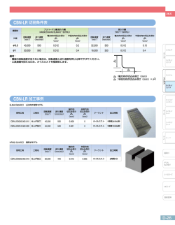 CBN-LR 加工事例 CBN