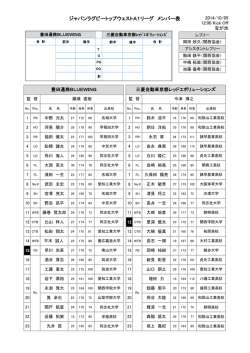 ジャパンラグビートップウェストA1リーグ メンバー表