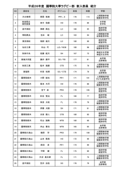 平成26年度新人紹介 - 國學院大學ラグビーフットボール部