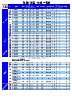 一覧表はこちらから