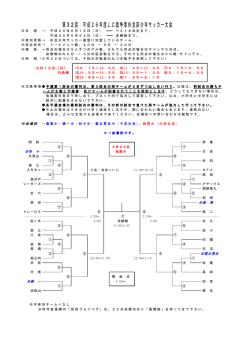 第32回 平成26年度LC旗争奪杉並区少年サッカー大会