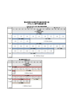 第66回西日本医科学生総合体育大会 バドミントン部門 競技進行表