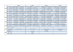 第31回全農日本選手権タイムテーブル