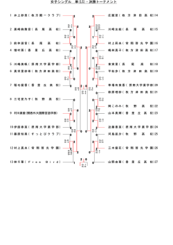 女子シングル 単(LS)・決勝トーナメント