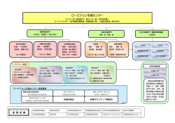 &yuml;&thorn;M i c r o s o f t   W o r d   - 1 0