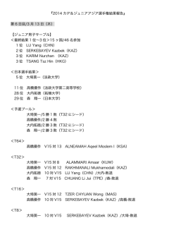 2014.03.13-2014.03.13 アジアジュニアカデ選手権/ヨルダン 第6日目