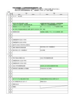 （センター一般公開） 小学校LD等通級指導教室の実際：盛岡市立津志田