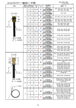 (P32)コイルライ..
