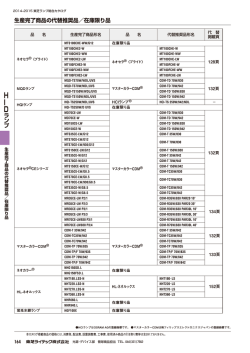 生産完了商品の代替推奨品／在庫限り品 ラン プ