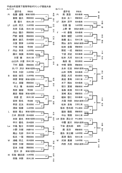 ボクシング - 熊本県高等学校体育連盟