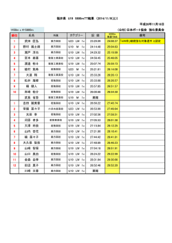 平成26年11月18日 1450m x 4=5800m (公社）日本ボート協会 強化