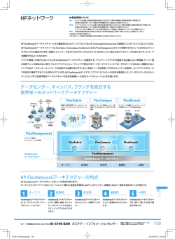 ネットワーク製品
