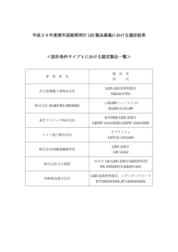 （認定製品一覧）（PDF：113KB）