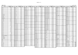 新価格一覧表 - ウィンテクノ