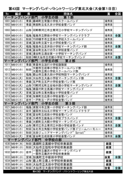 大会第1日目 - 東北マーチングバンド・バトントワーリング連盟