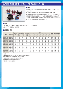 ナノ結晶合金コモンモードチョークコイル（MBシリーズ）