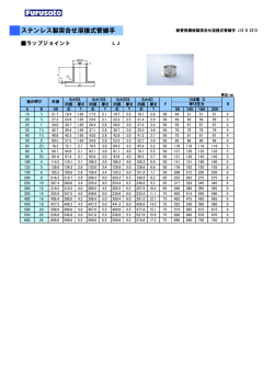 ラップジョイント 形状・寸法一覧表 95k