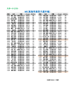 ME(東海学連男子選手権)