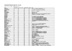 &yuml;&thorn;w&bull;mi [&otilde;&ldquo; \&bull;Ł&sup2;&minus; z&ldquo;&minus;ı[!h&Aring;`1XlQ&permil;Ł N&sect;&rsaquo;. xls