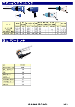 エアーインパクトレンチ 強力パワーレンチ